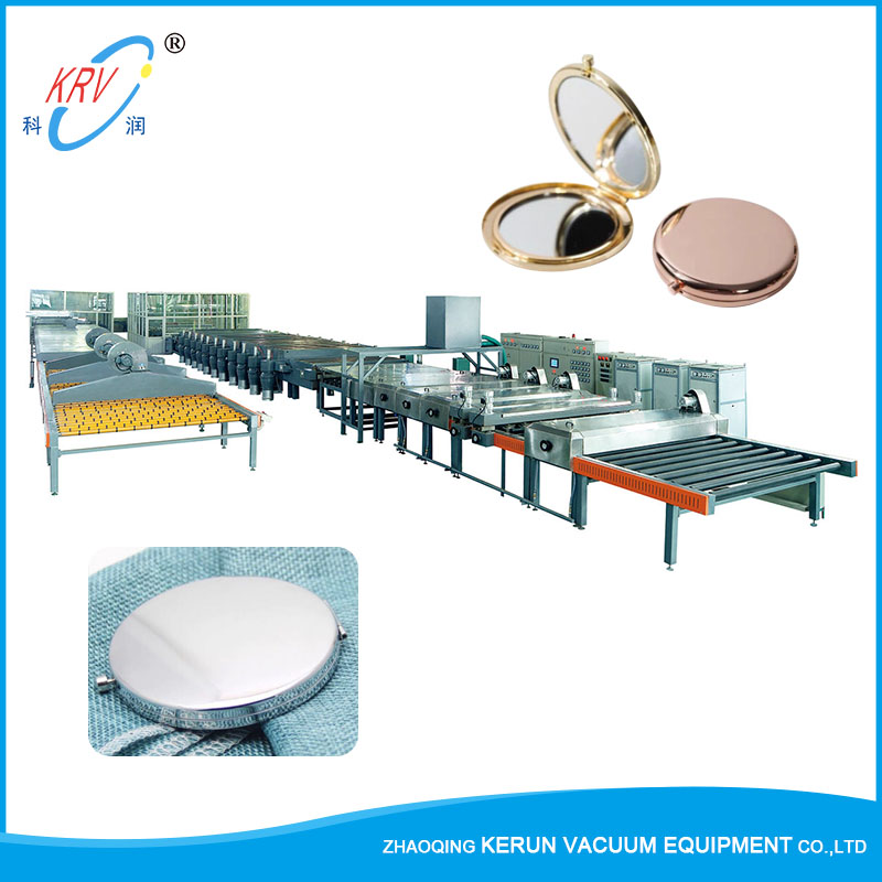 Quid est Aluminium Speculum productio linea