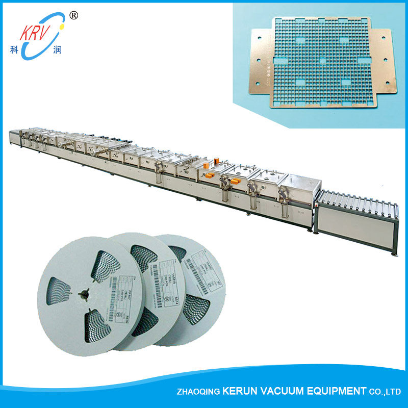 Magnetic Core Inductance Coating Machina